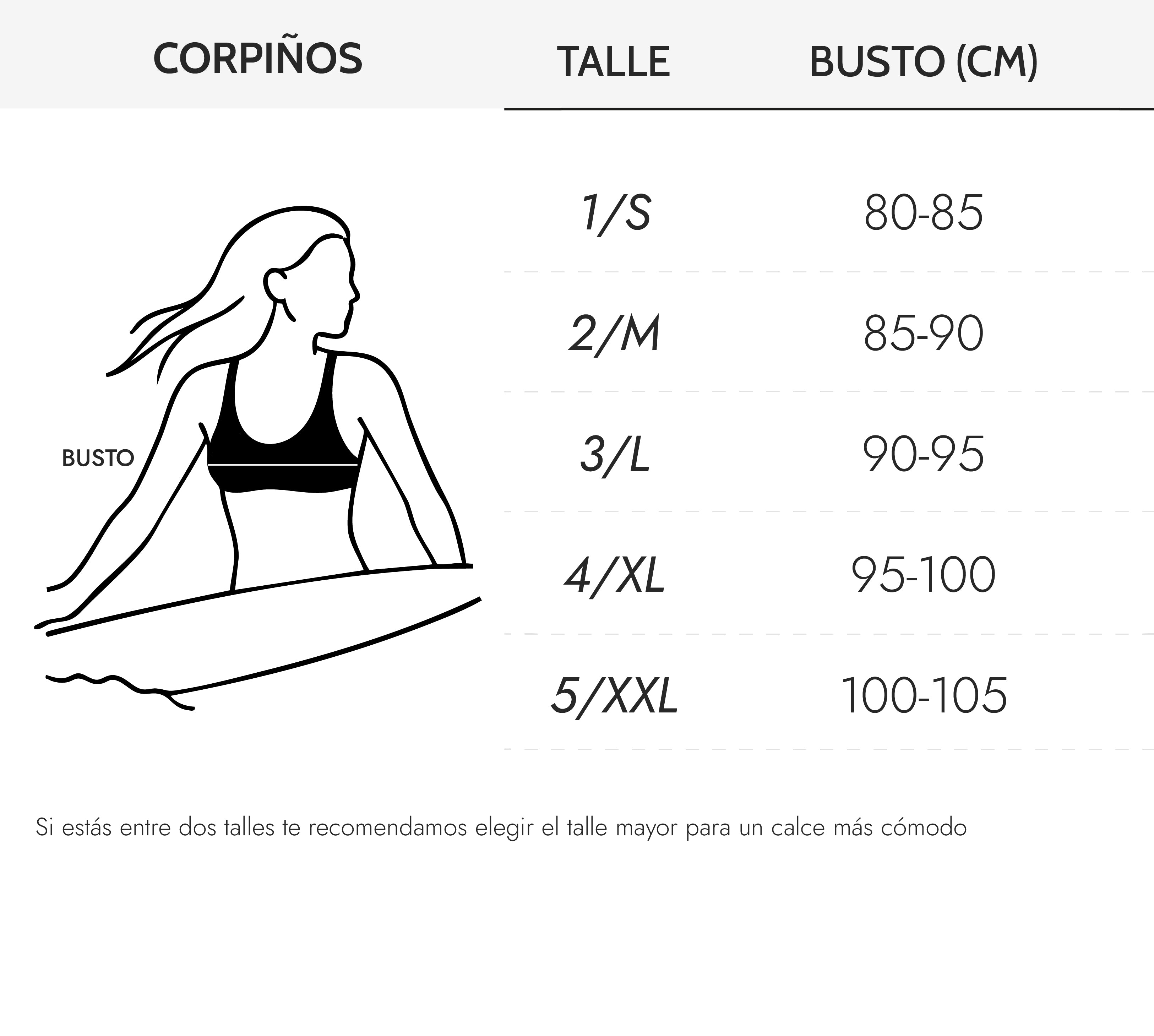 Tabla de talles corpiños